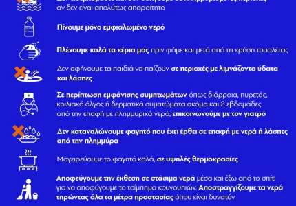 Δείτε τις κάρτες με τις οδηγίες για προστασία μετά από πλημμύρα (ΓΡΑΦΙΚΑ)