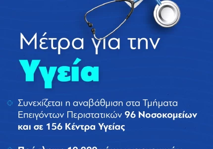 Οι δεσμεύσεις του Πρωθυπουργού για την Υγεία στη ΔΕΘ