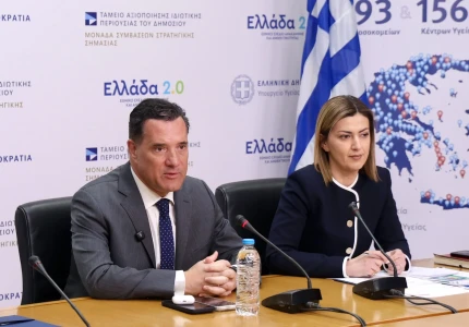 Εθνική Δράση για την Προαγωγή Υγείας και την Πρόληψη Ψυχικών Δυσκολιών σε Παιδιά και Οικογένειες