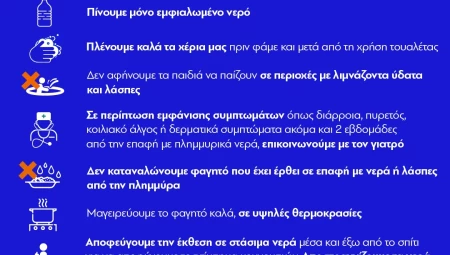 Δείτε τις κάρτες με τις οδηγίες για προστασία μετά από πλημμύρα (ΓΡΑΦΙΚΑ)