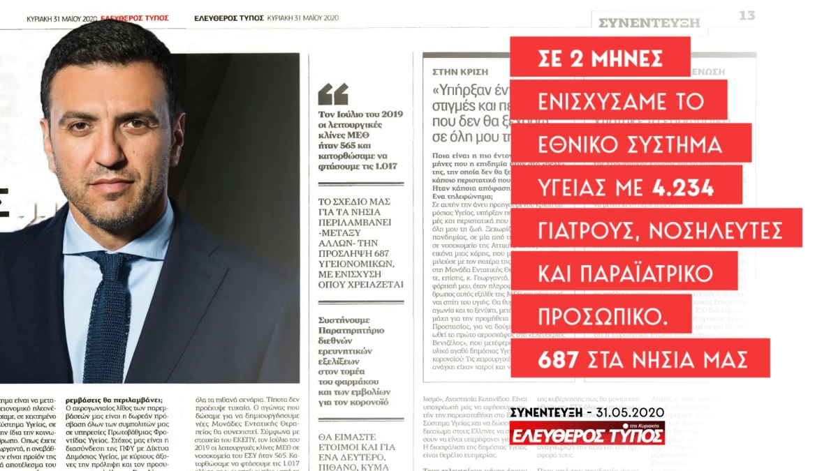 Σε δύο μήνες το Ε.Σ.Υ. έχει ενισχυθεί με 4.324 προσλήψεις, 687 στα νησιά μας