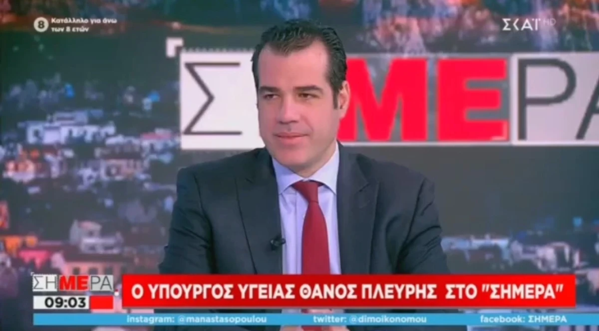Συνέντευξη Υπουργού Υγείας Θάνου Πλεύρη στον Τ/Σ ΣΚΑΪ