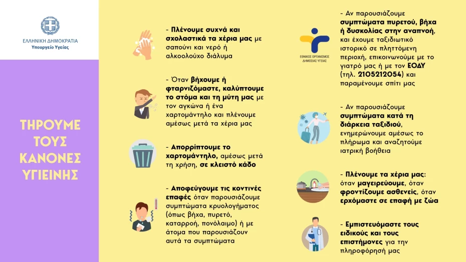 Τηρούμε τους κανόνες υγιεινής