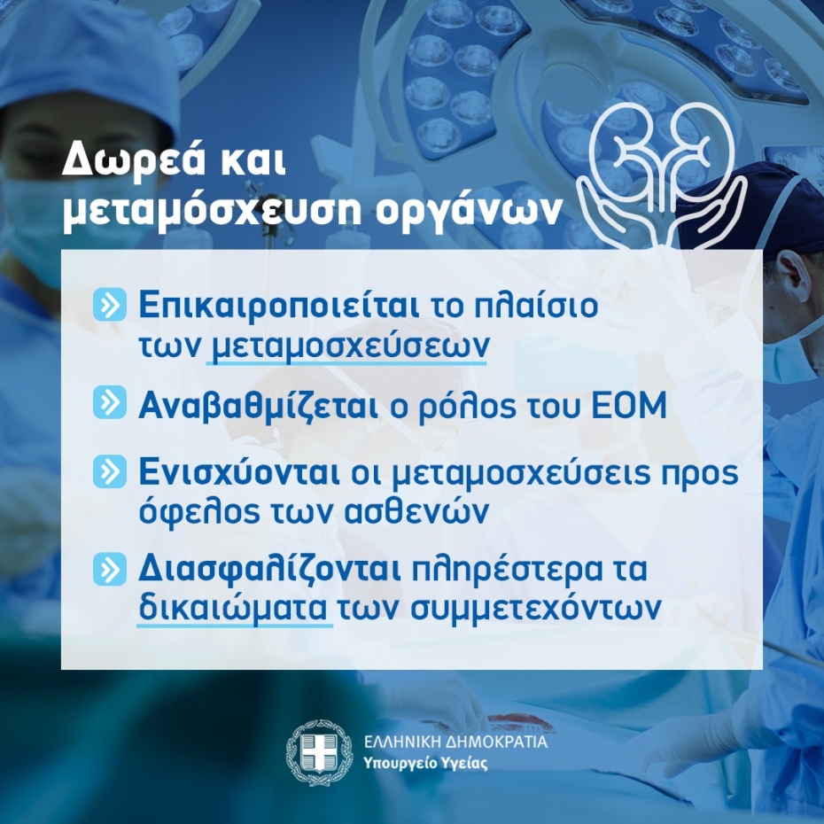 Τέθηκε σε διαβούλευση το νομοσχέδιο του Υπουργείου Υγείας «Εκσυγχρονισμός του δικαίου για τη δωρεά και μεταμόσχευση οργάνων»