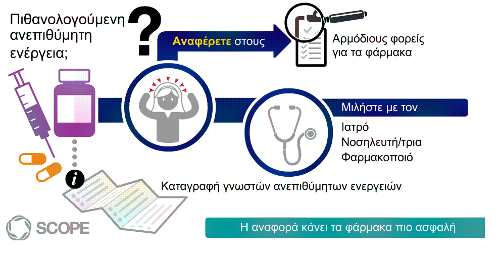 &Phi;&alpha;&rho;&mu;&alpha;&kappa;&omicron;&epsilon;&pi;&alpha;&gamma;&rho;ύ&pi;&nu;&eta;&sigma;&eta;